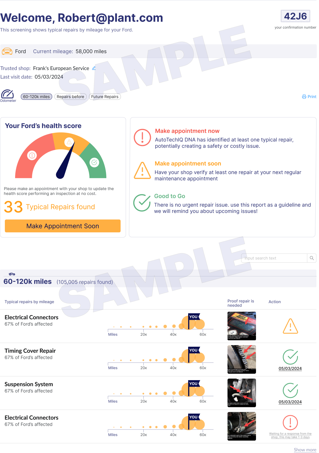 Autotechiq - DNA Sample